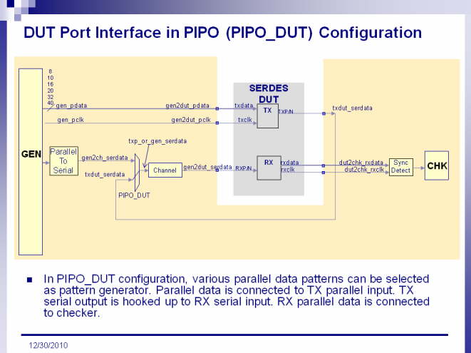 Slide10