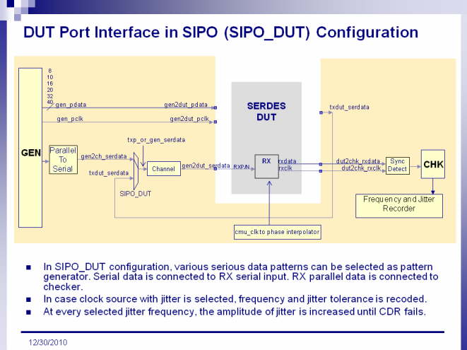 Slide11