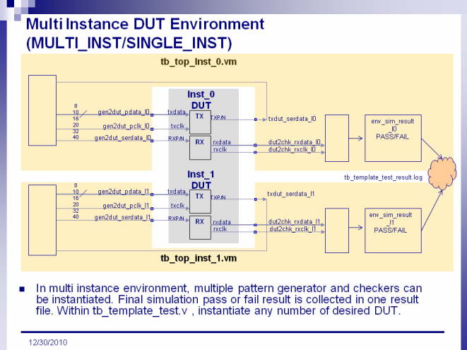 Slide13