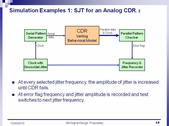 Slide15