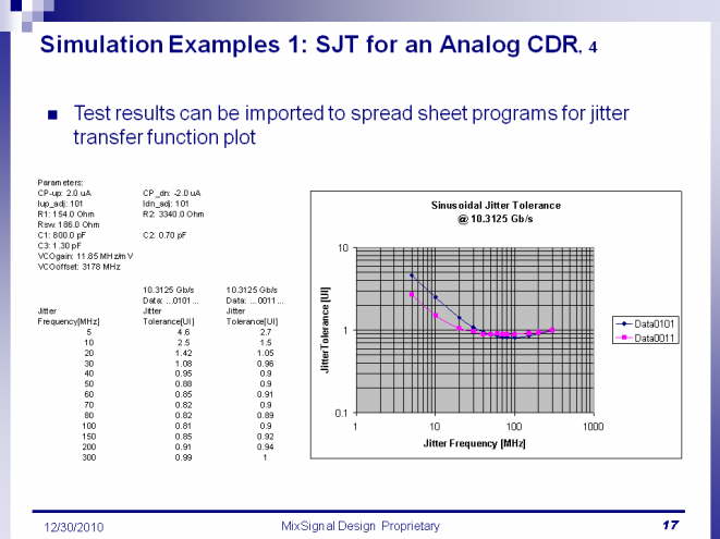 Slide17